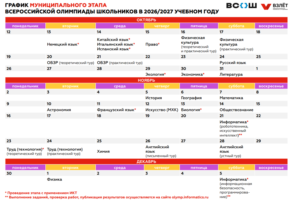 график проведения муниципального этапа 2026